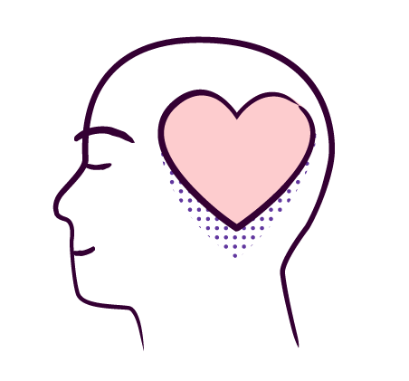 heart on persons head